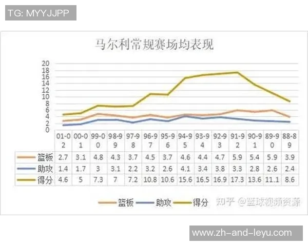 掌握实况足球2014带球技巧助你成为场上明星球员的秘诀与策略 掌握实况足球2014带球技巧助你成为场上明星球员的秘诀与策略